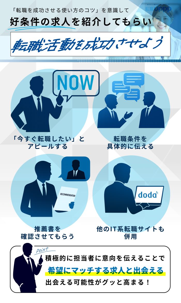 「転職を成功させる使い方のコツ」を意識して好条件の求人を紹介してもらい、転職活動を成功させよう