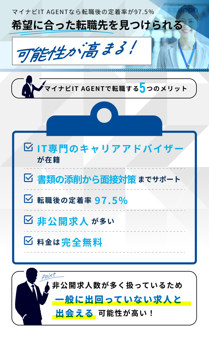 マイナビIT AGENTなら転職後の定着率が97.5%。希望に合った転職先を見つけられる可能性が高まる！