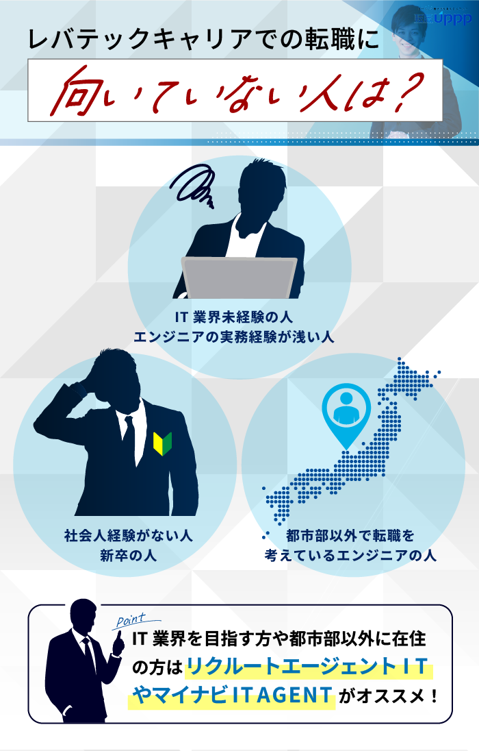 レバテックキャリアでの転職に向いていない人は？