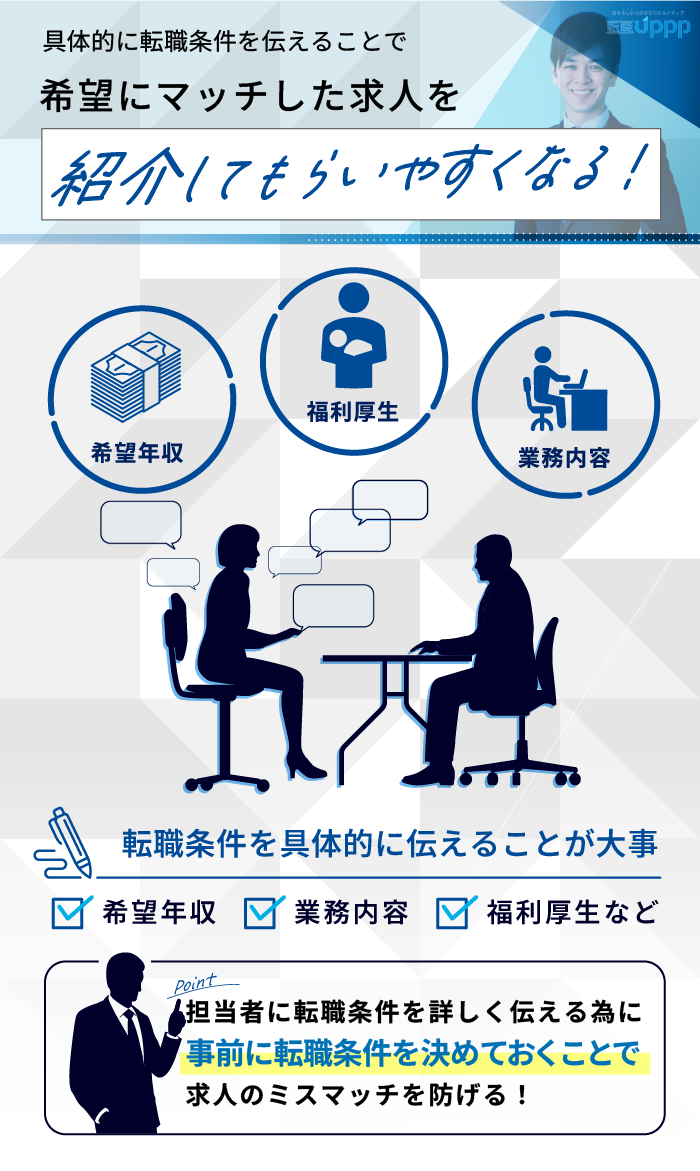 具体的に転職条件を伝えることで、希望にマッチした求人を紹介してもらいやすくなる！