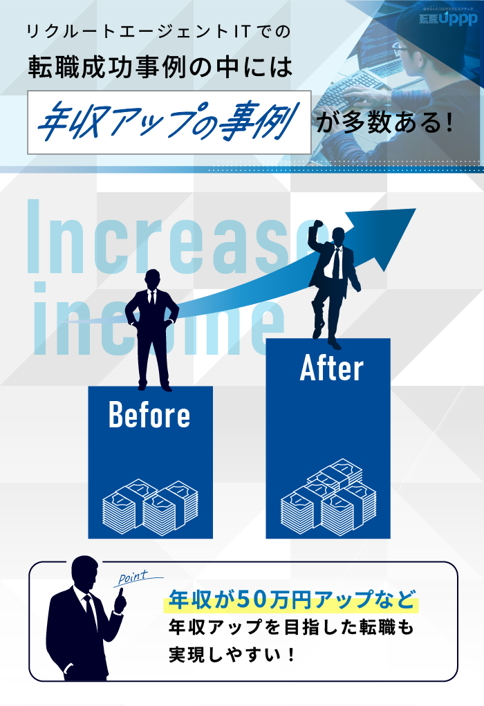 リクルートエージェントITでの転職成功事例の中には、年収アップの事例が多数ある