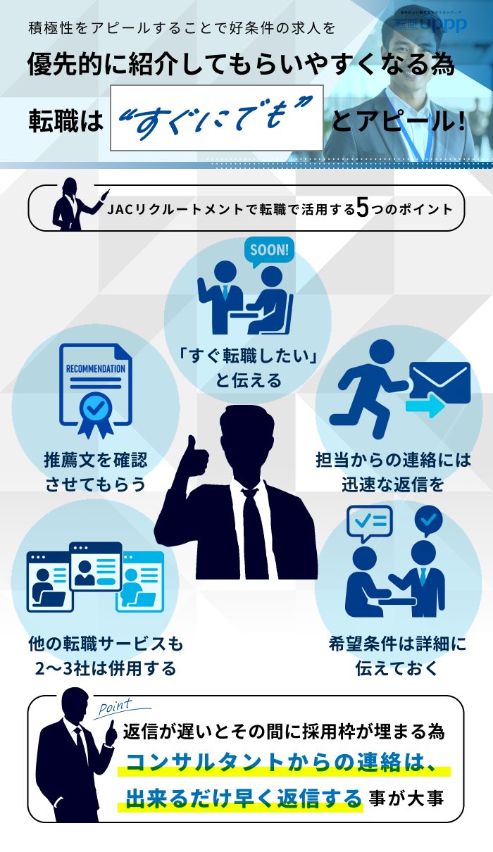 積極性をアピールすることで好条件の求人を優先的に紹介してもらいやすくなる為、転職は”すぐにでも”とアピール！