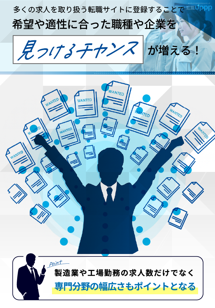 多くの求人を取り扱う転職サイトに登録することで、希望や適性に合った職種や企業を見つけるチャンスが増える