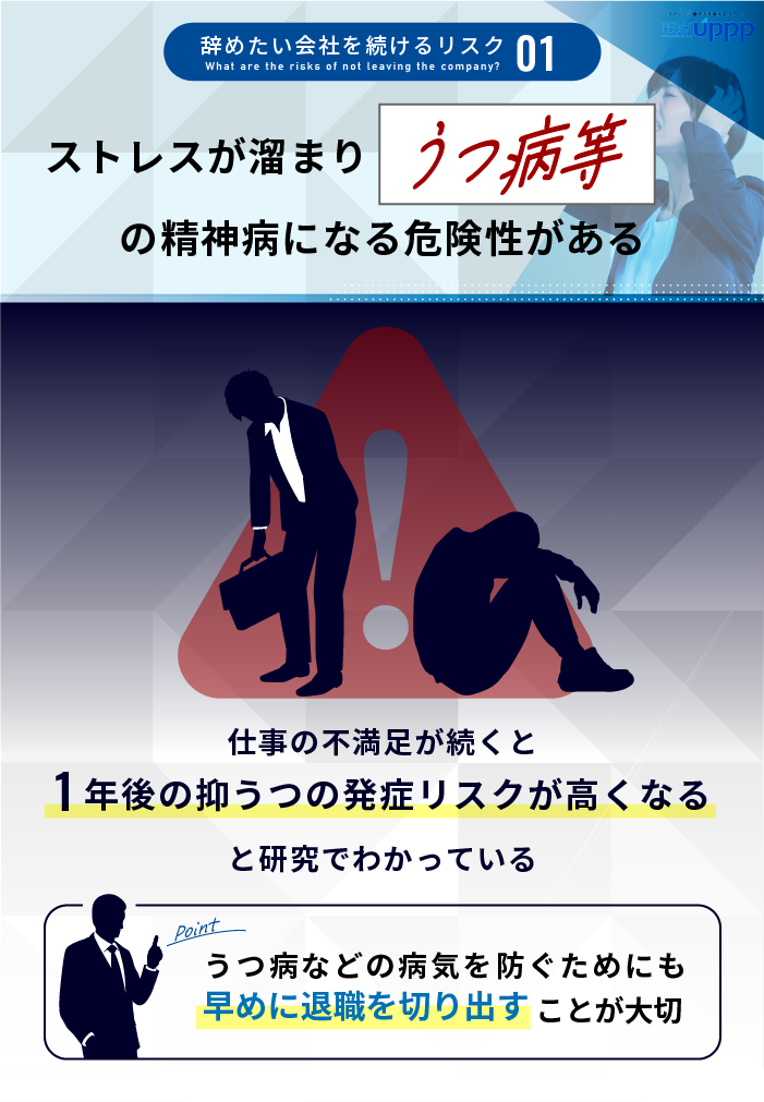 辞めたい会社を続けるリスク：ストレスが溜まりうつ病等の精神病になる危険性がある