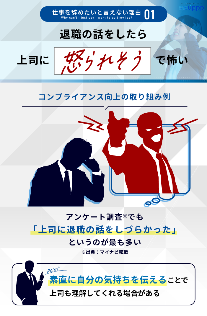 仕事を辞めたいと言えない理由：退職の話をしたら上司に怒られそうで怖い