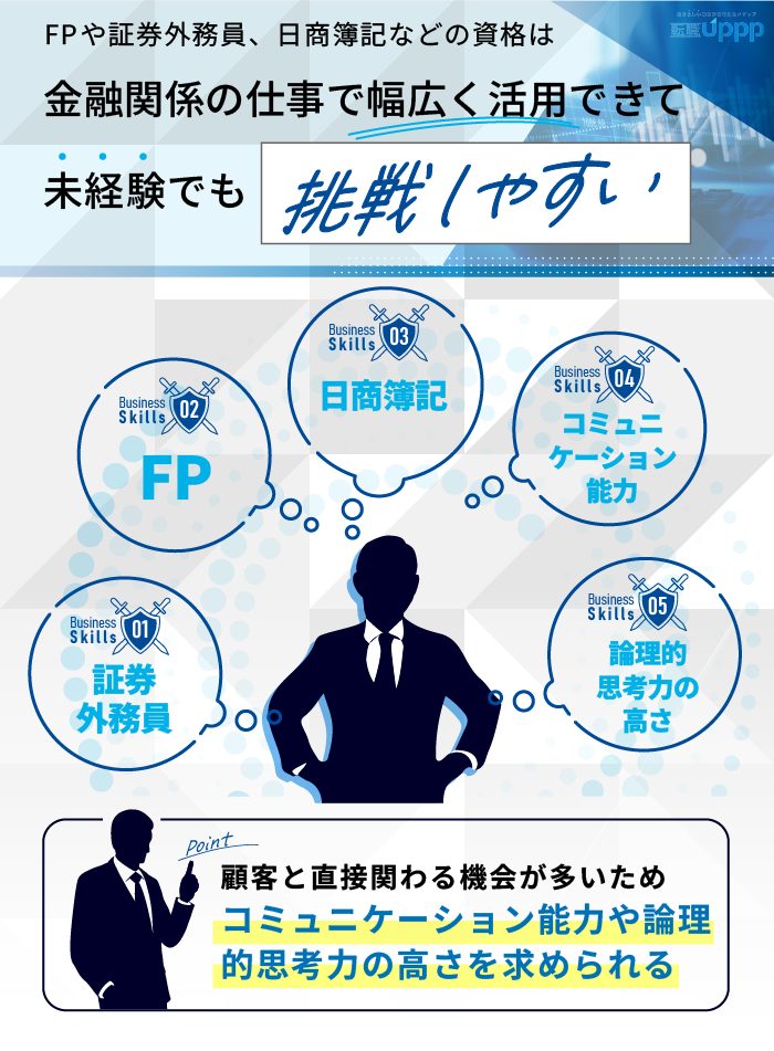 金融業界へ転職するなら、金融業界で役立つスキルや資格を身につける