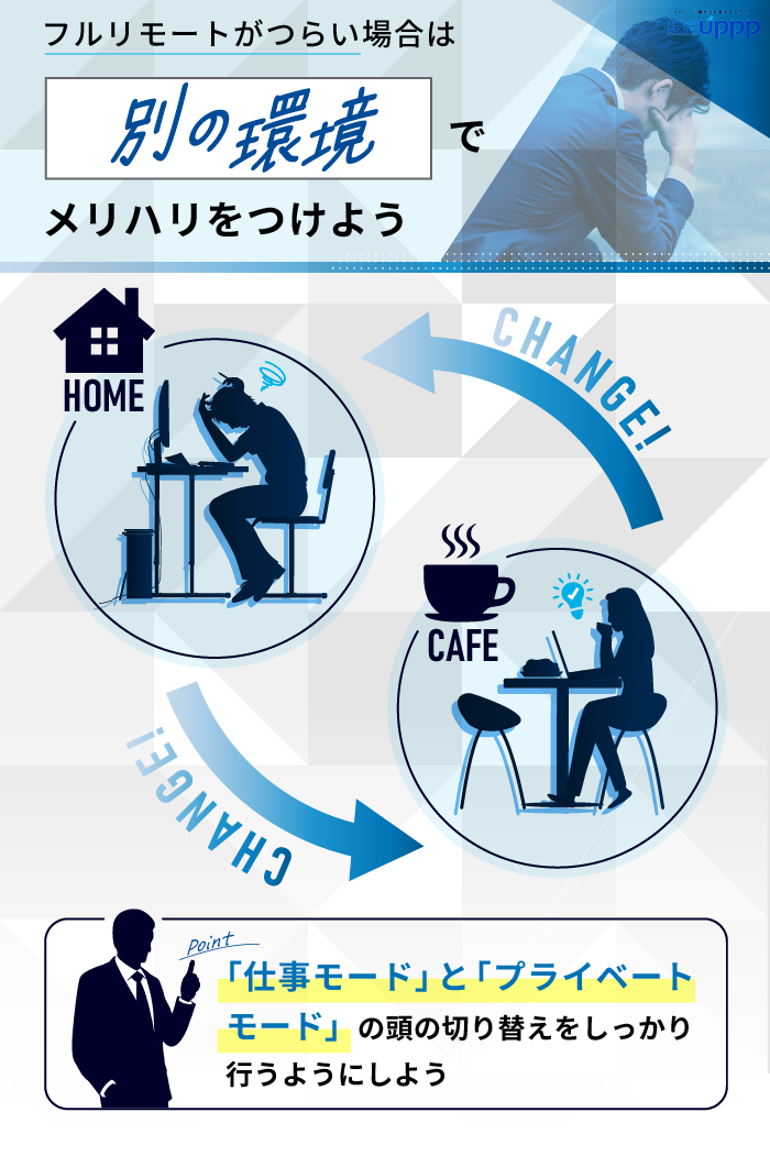 リモートワークがつらい場合は別の環境でメリハリをつけよう