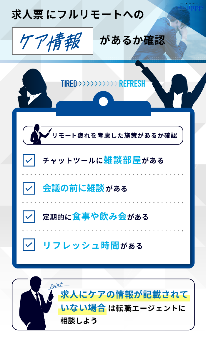求人票にフルリモートへのケア情報があるか確認