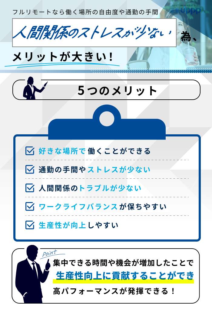 フルリモートなら働く場所の自由度や通勤の手間、人間関係のストレスが少ない為、メリットが大きい！