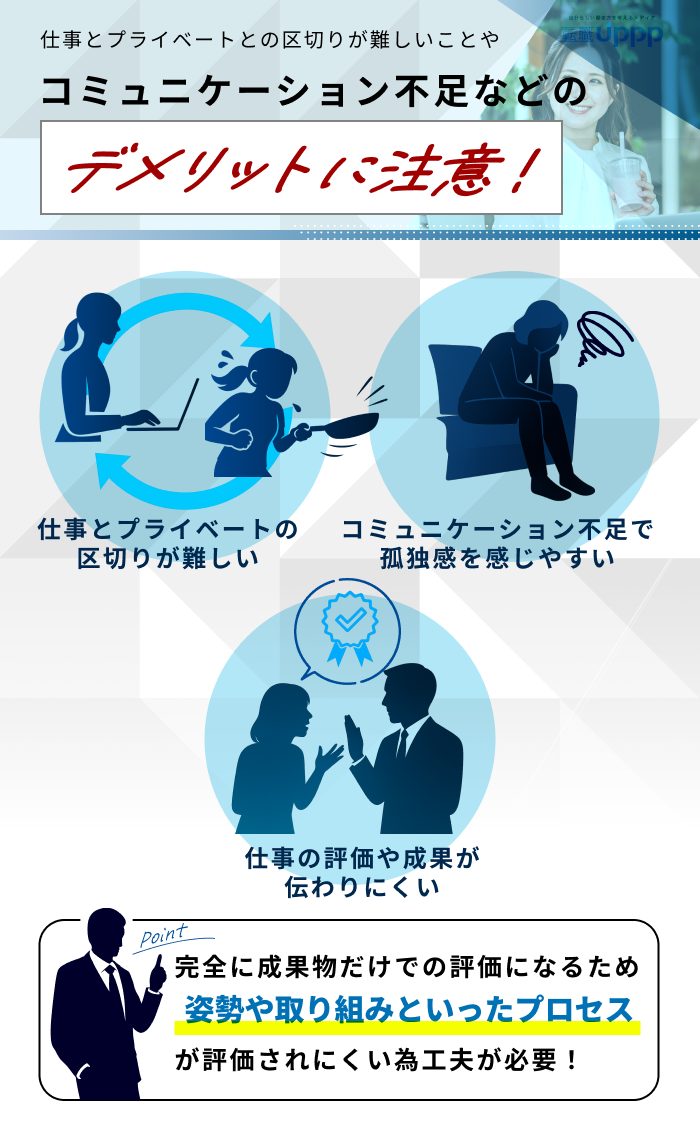 仕事とプライベートとの区切りが難しいことやコミュニケーション不足などのデメリットに注意！
