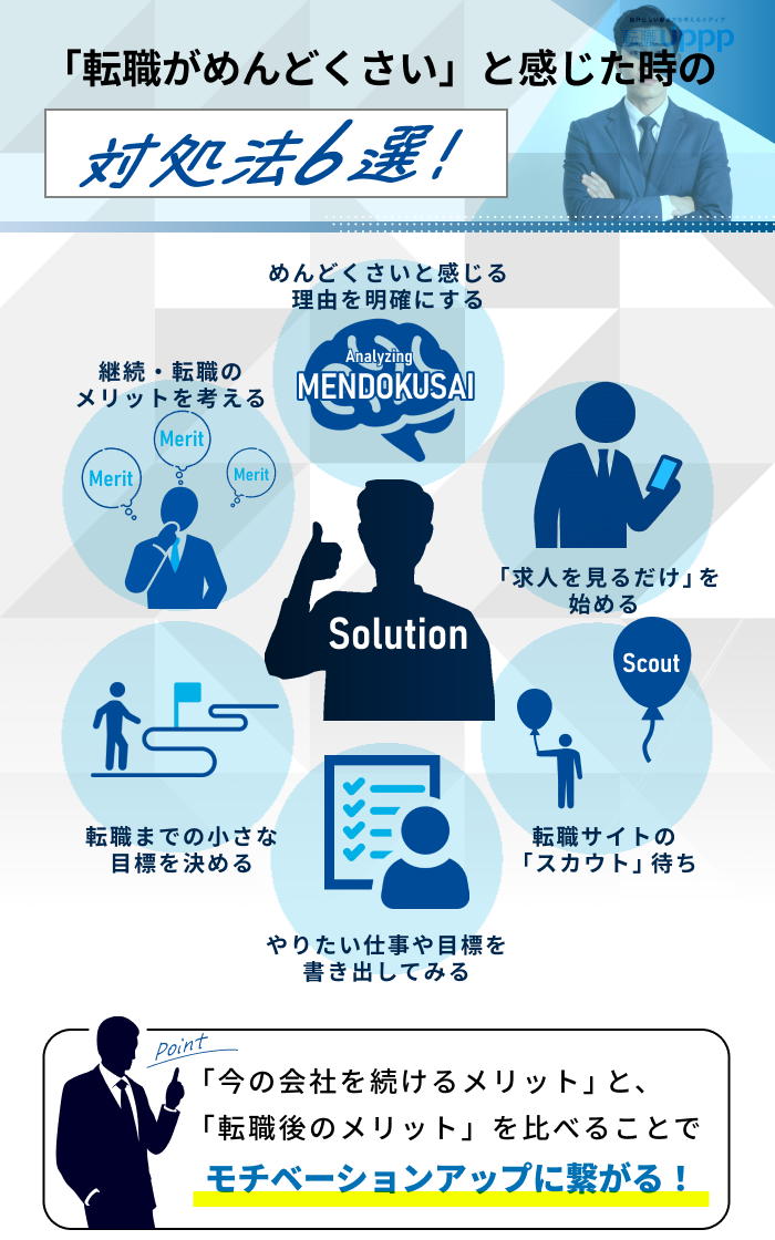 「転職がめんどくさい」と感じた時の対処法6選!