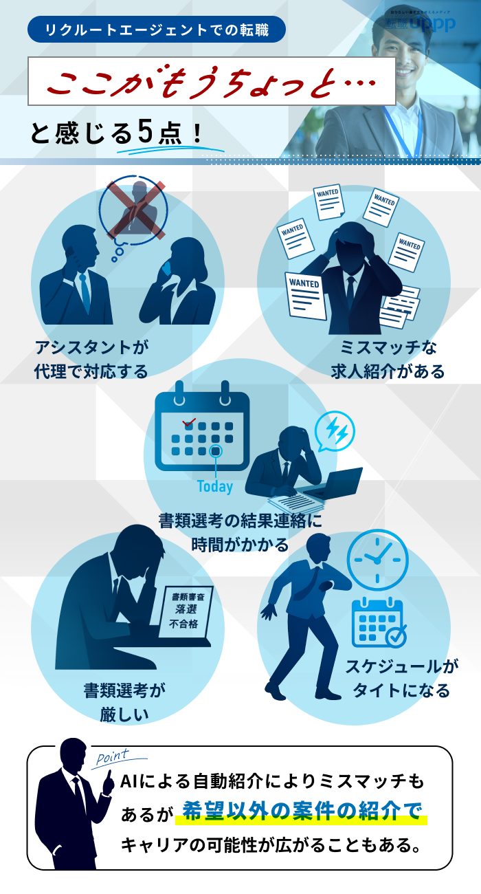 リクルートエージェントでの転職。ここがもうちょっと…と感じる5点！