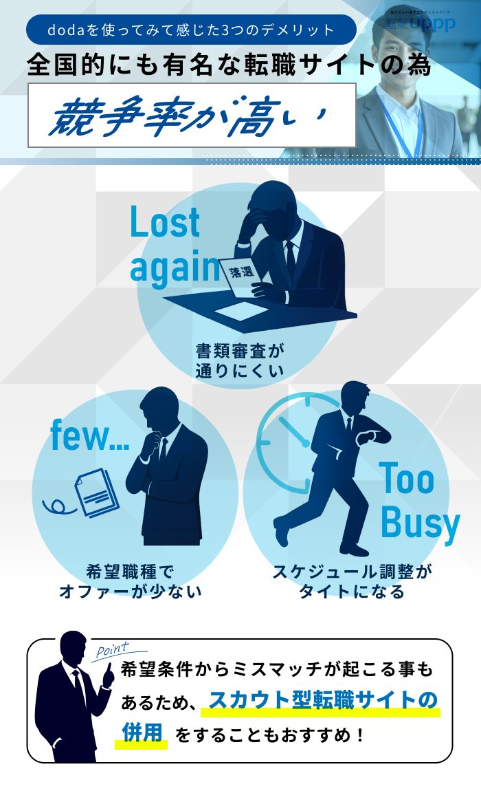 dodaを使ってみて感じた3つのデメリット。全国的にも有名な転職サイトの為、競争率が高い