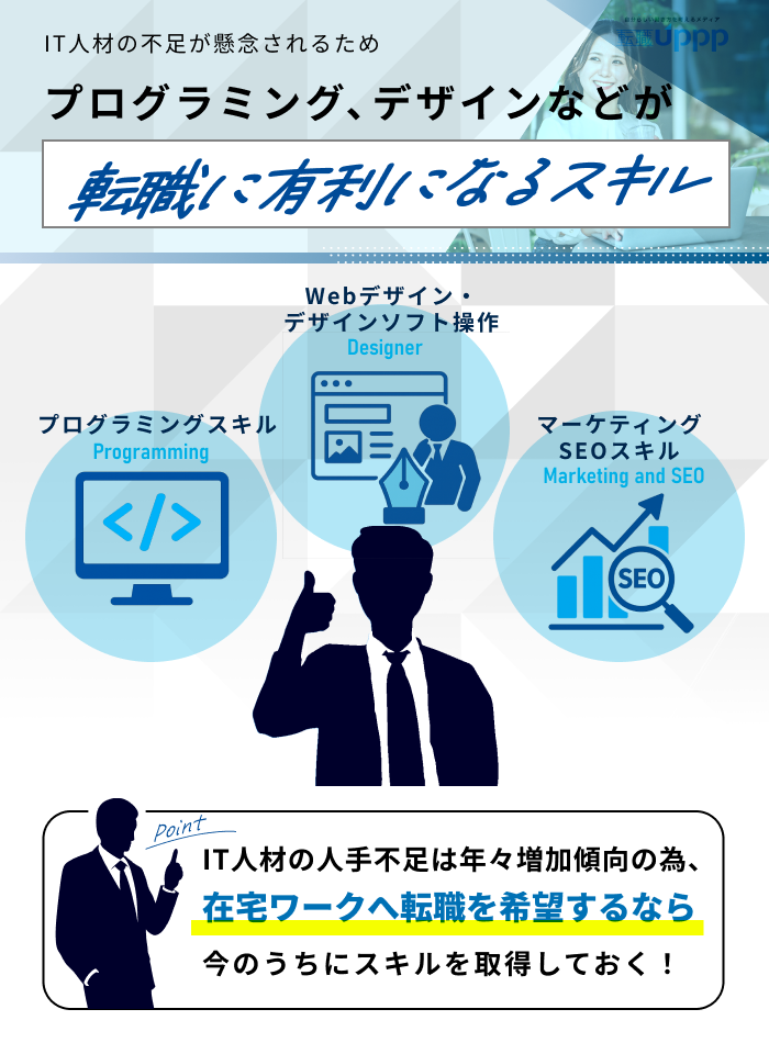 IT人材の不足が懸念されるためプログラミング、デザインなどが転職に有利になるスキル