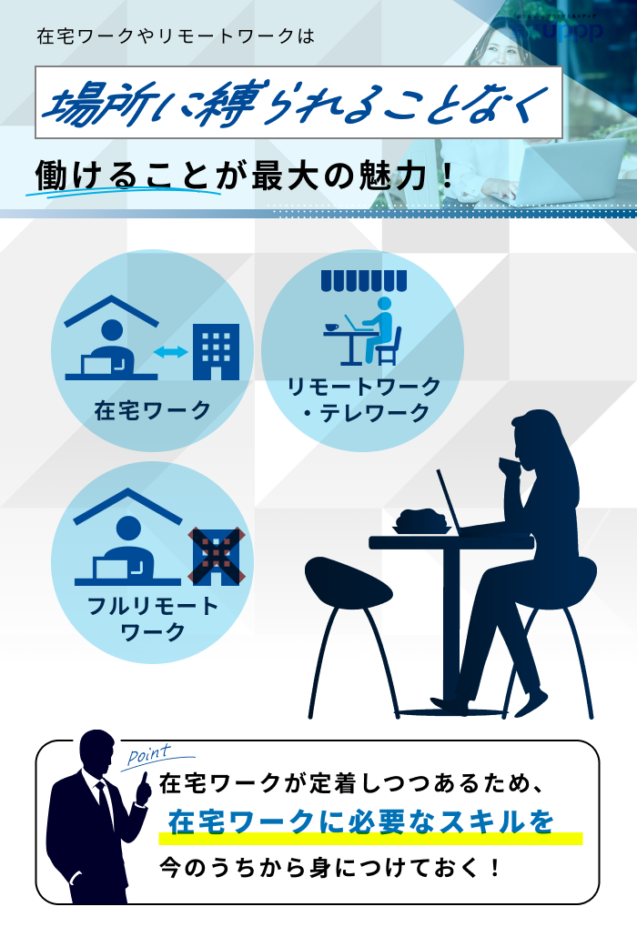 在宅ワークやリモートワークは場所に縛られることなく働けることが最大の魅力！