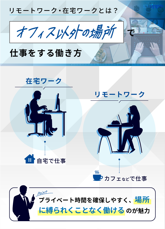 リモートワーク・在宅ワークとは？オフィス以外の場所で仕事をする働き方