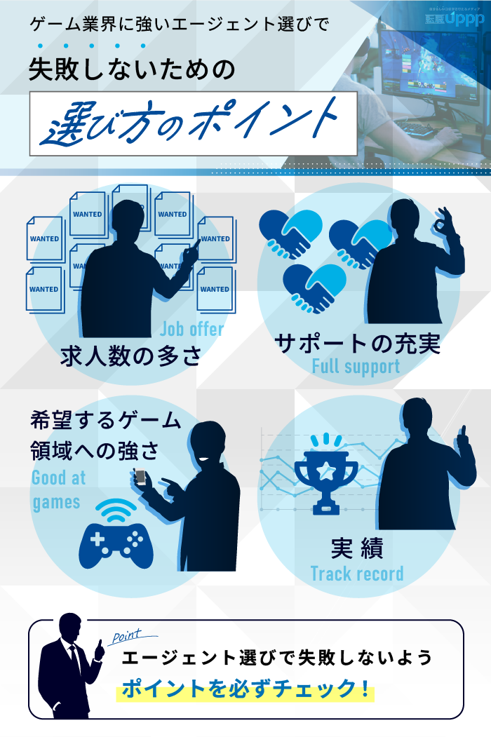 ゲーム業界に強い転職エージェントの選び方のポイント