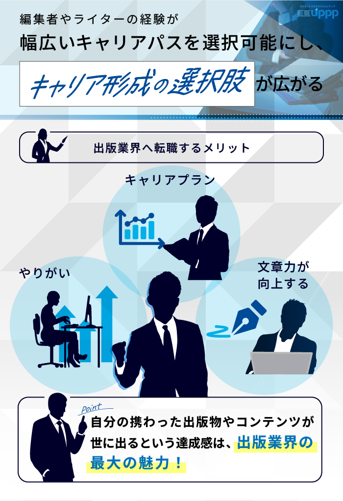 編集者やライターの経験が、幅広いキャリアパスを選択可能にし、キャリア形成の選択肢が広がる