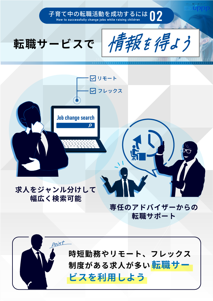 子育て中の転職活動を成功するには２：j転職サービスで情報を得よう