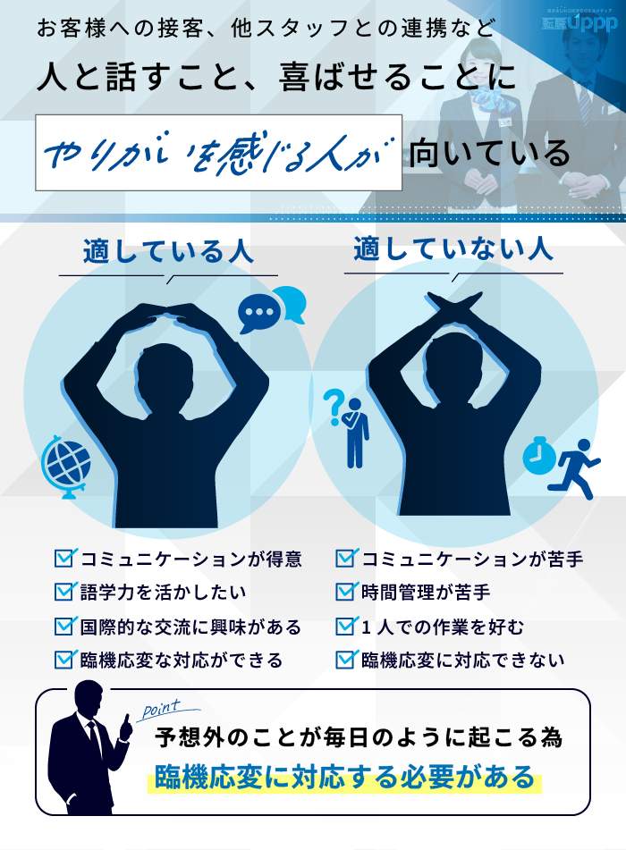 お客様への接客、他スタッフとの連携など、人と話すことや喜ばせることにやりがいを感じる人が向いている