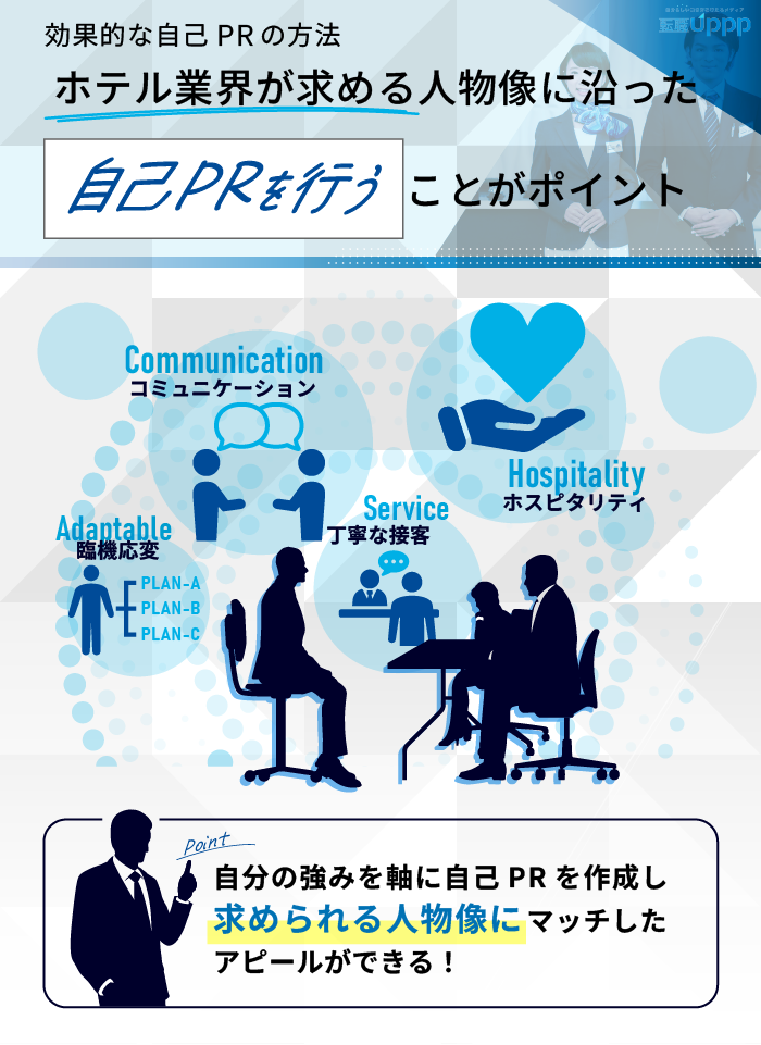 効果的な自己PRの方法。ホテル業界が求める人物像に沿った自己PRを行うことがポイント