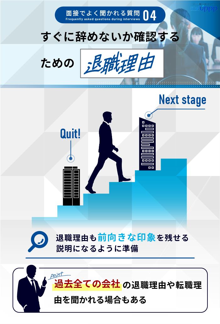 面接でよく聞かれる質問４：すぐに辞めないか確認するための退職理由