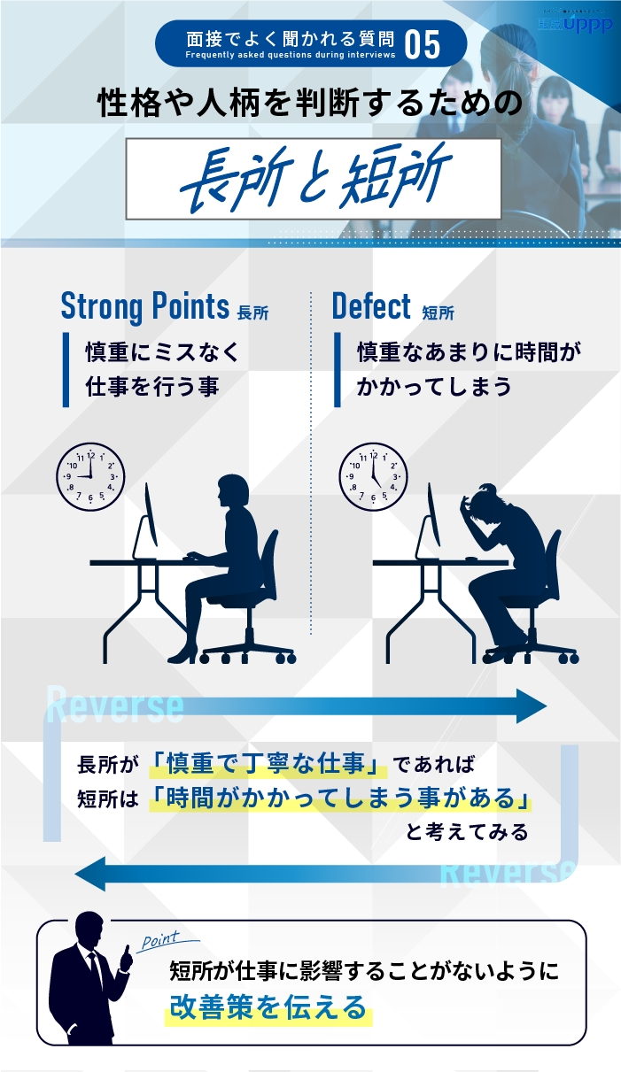 面接でよく聞かれる質問５：性格や人柄を判断するための長所と短所