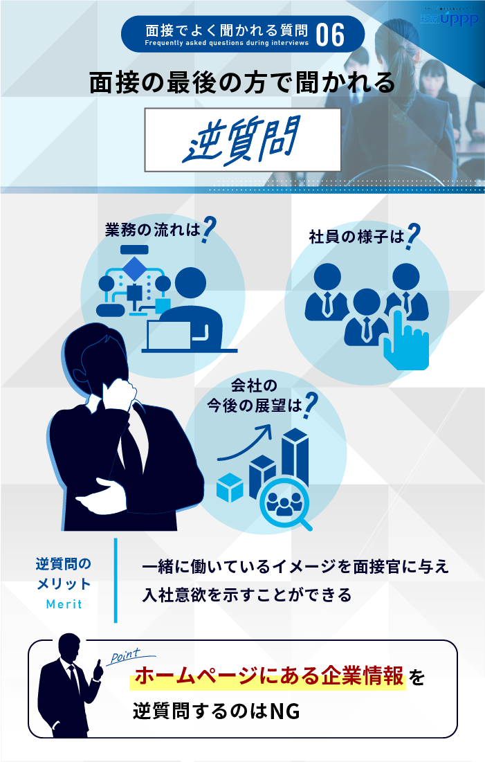 面接でよく聞かれる質問６：面接の最後の方で聞かれる逆質問