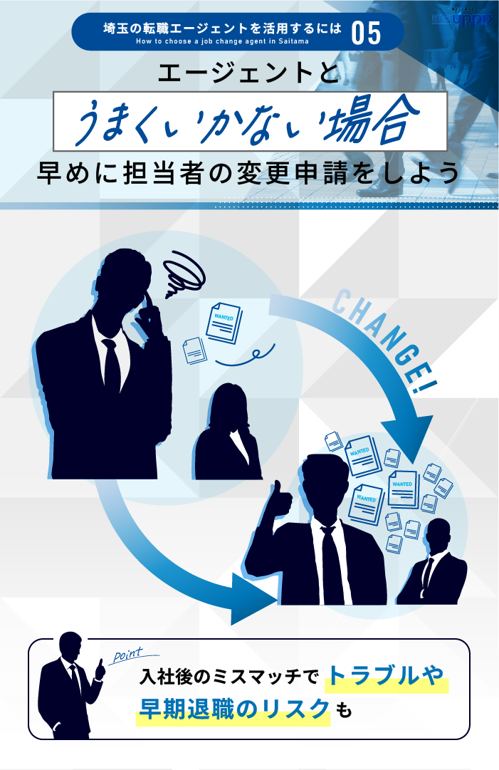 埼玉の転職エージェントを活用するには５：エージェントとうまくいかない場合は早めに担当者の変更申請をしよう