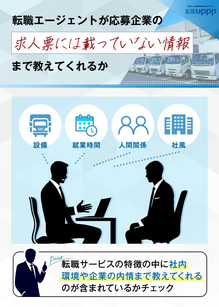 転職エージェントが応募企業の求人票には載っていない情報まで教えてくれるか