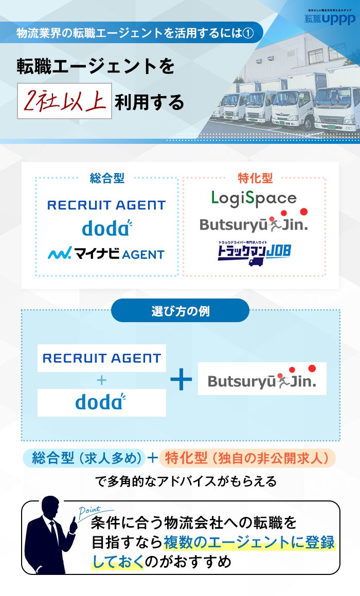 物流業界の転職エージェントを活用するには１：転職エージェントを2社以上利用する