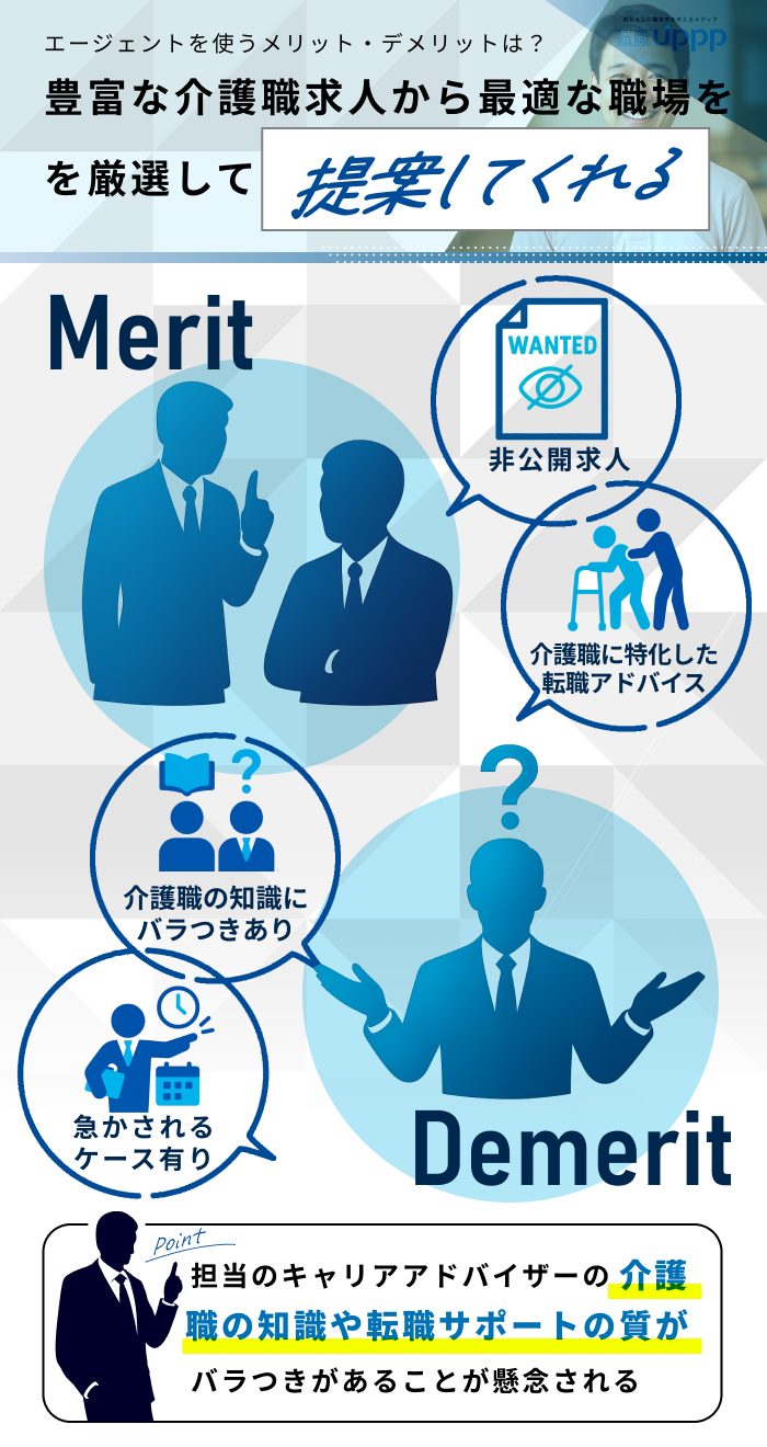 エージェントを使うメリット・デメリットは？豊富な介護職求人から最適な職場をを厳選して提案してくれる