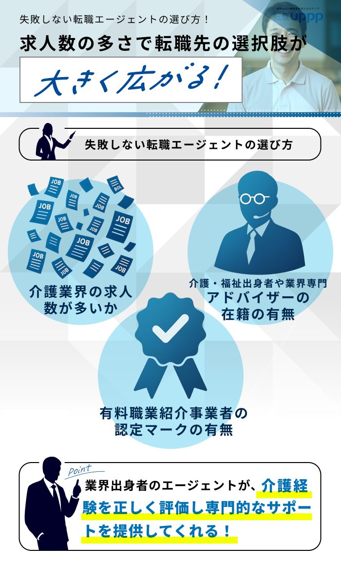 失敗しない転職エージェントの選び方！求人数の多さで転職先の選択肢が大きく広がる！