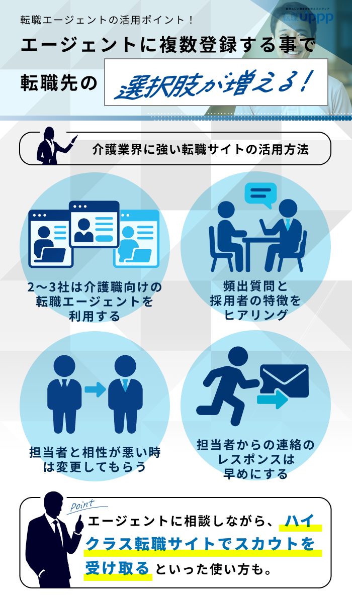 転職エージェントの活用ポイント！エージェントに複数登録する事で転職先の選択肢が増える！