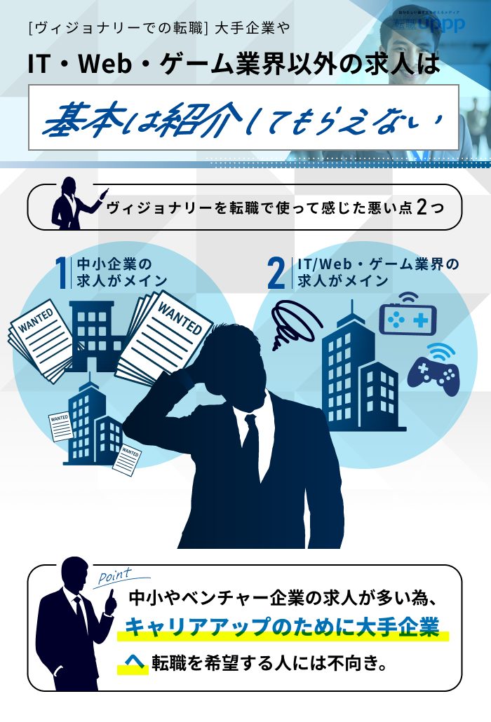 ［ヴィジョナリーでの転職］大手企業やIT・Web・ゲーム業界以外の求人は基本は紹介してもらえない