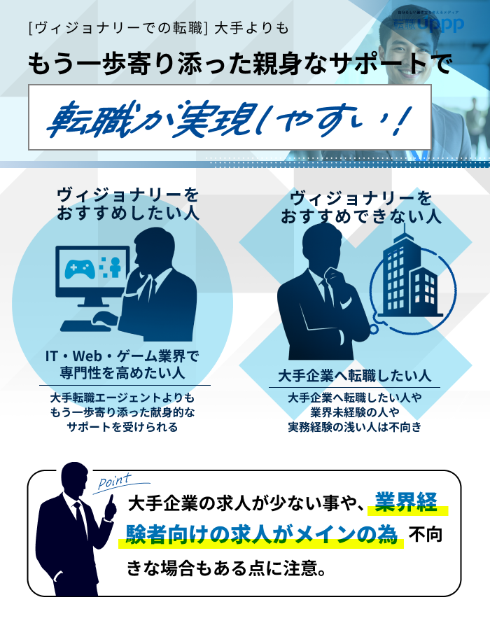 ［ヴィジョナリーでの転職］大手よりももう一歩寄り添った親身なサポートで転職が実現しやすい！