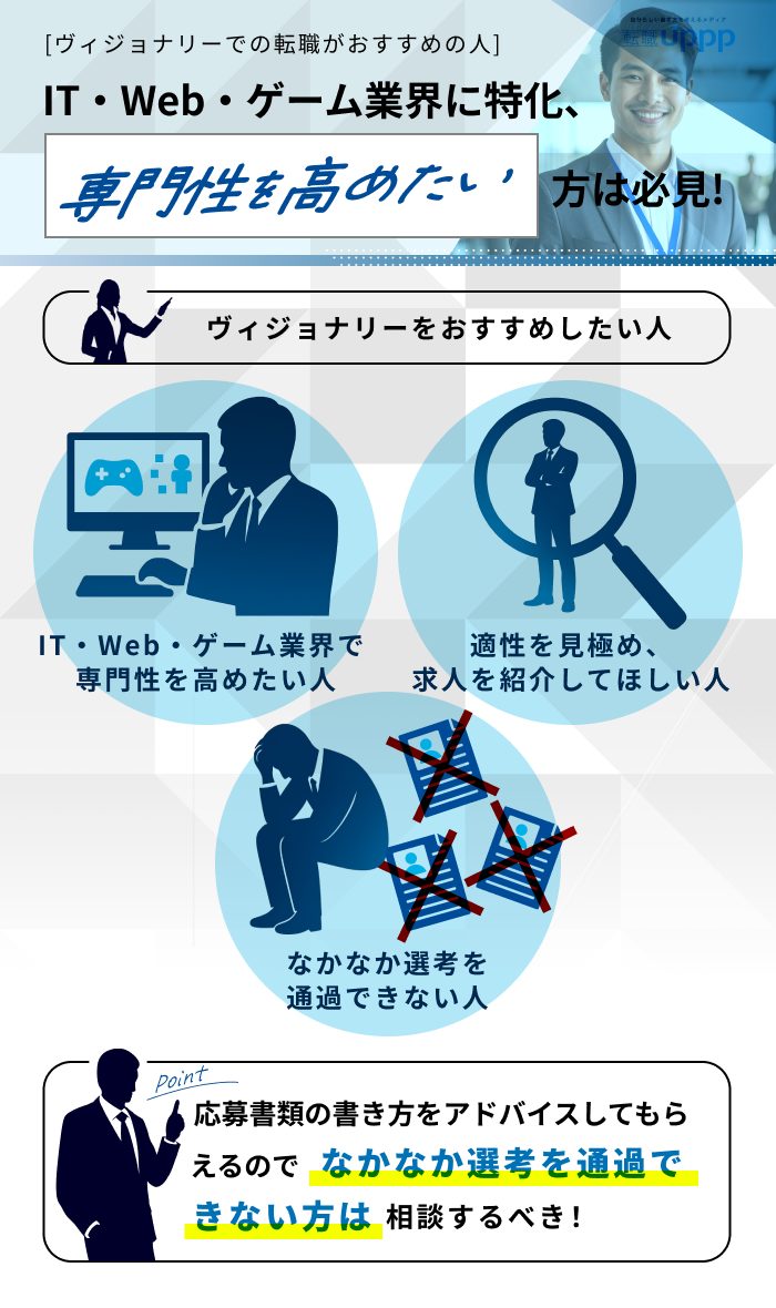 ［ヴィジョナリーでの転職がおすすめの人］IT・Web・ゲーム業界に特化、専門性を高めたい方は必見