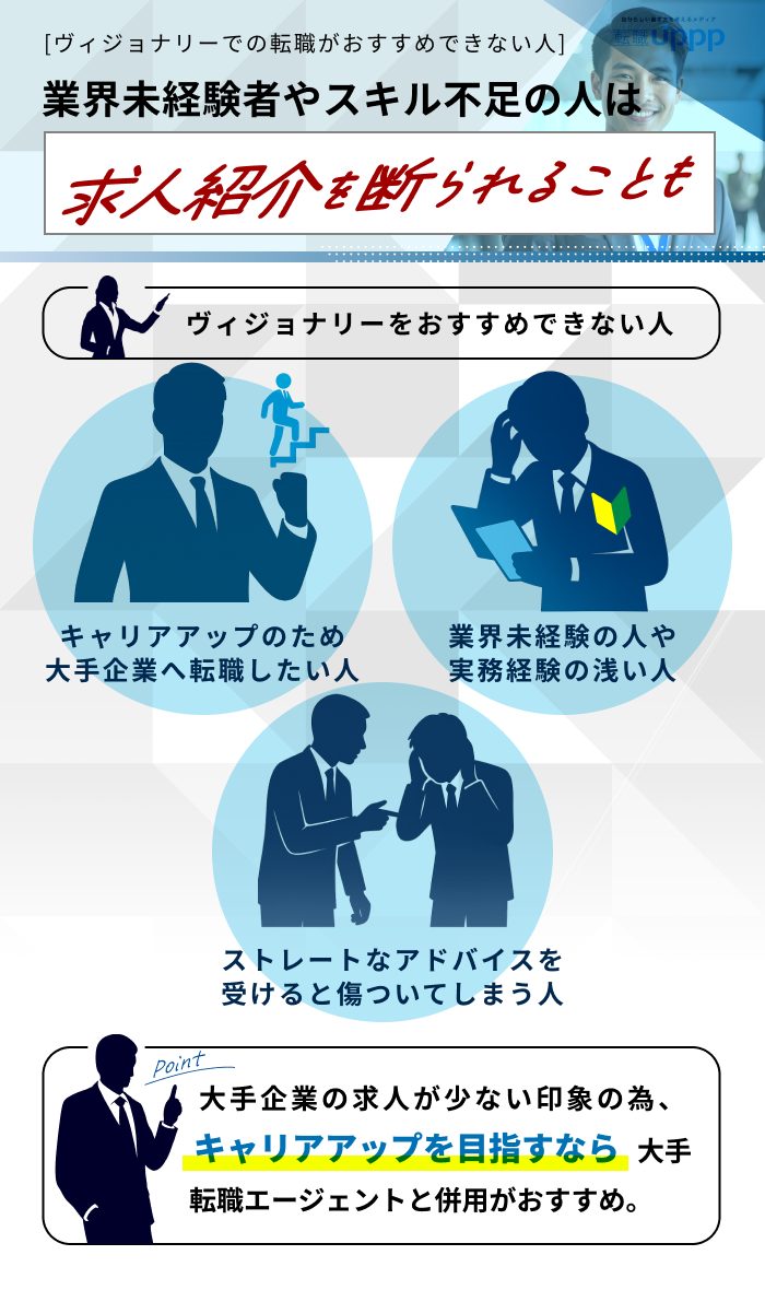 ［ヴィジョナリーでの転職がおすすめできない人］業界未経験者やスキル不足の人は求人紹介を断られることも
