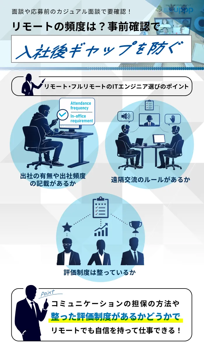 リモート・フルリモートのITエンジニア求人選びにおける3つのポイント