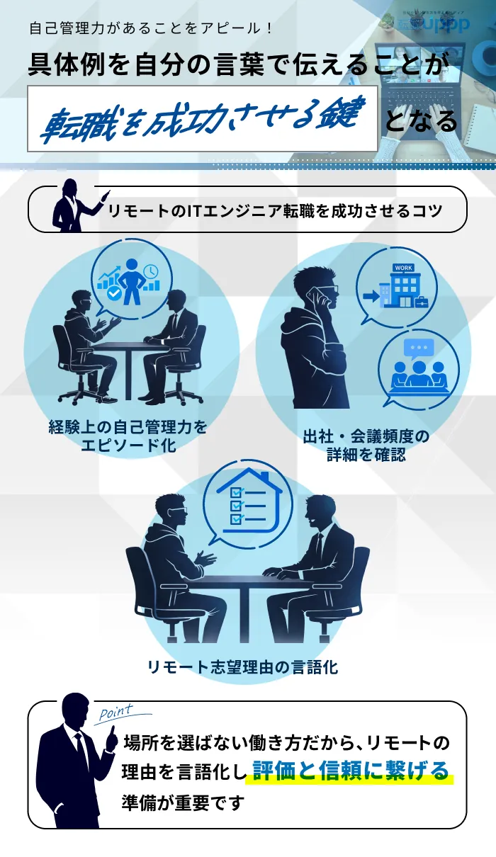 リモート・フルリモートのITエンジニア転職を成功させる3つのコツ