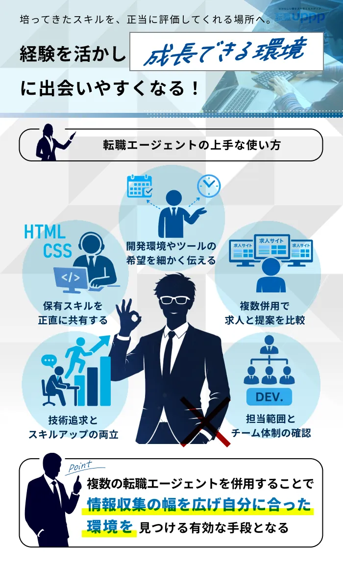 転職エージェントの上手な使い方5つ