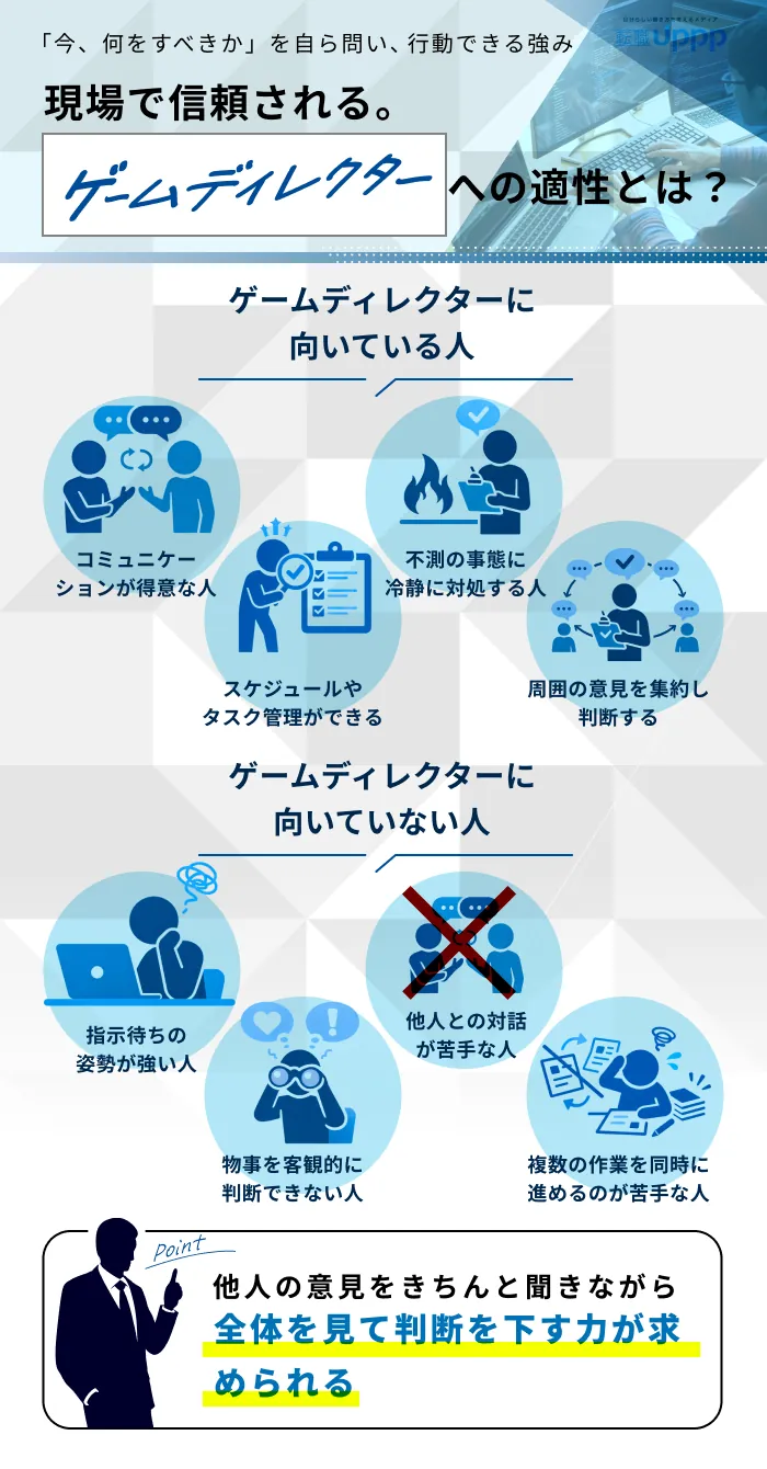 ゲームディレクターに向いている人の特徴・向いていない人の特徴