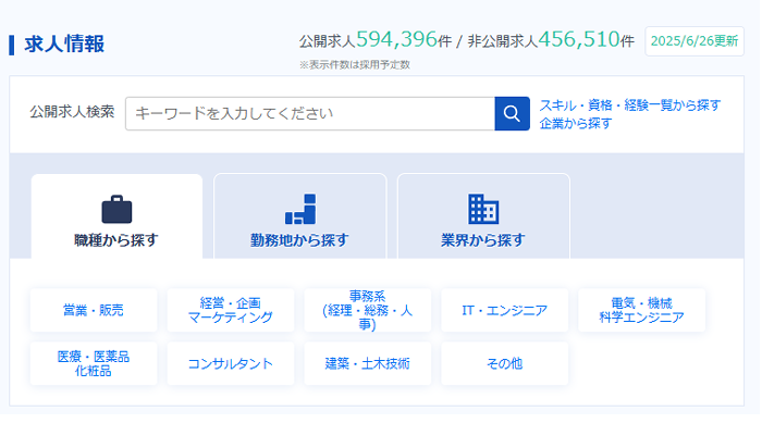 リクルートエージェントの求人件数_2025年6月の求人件数