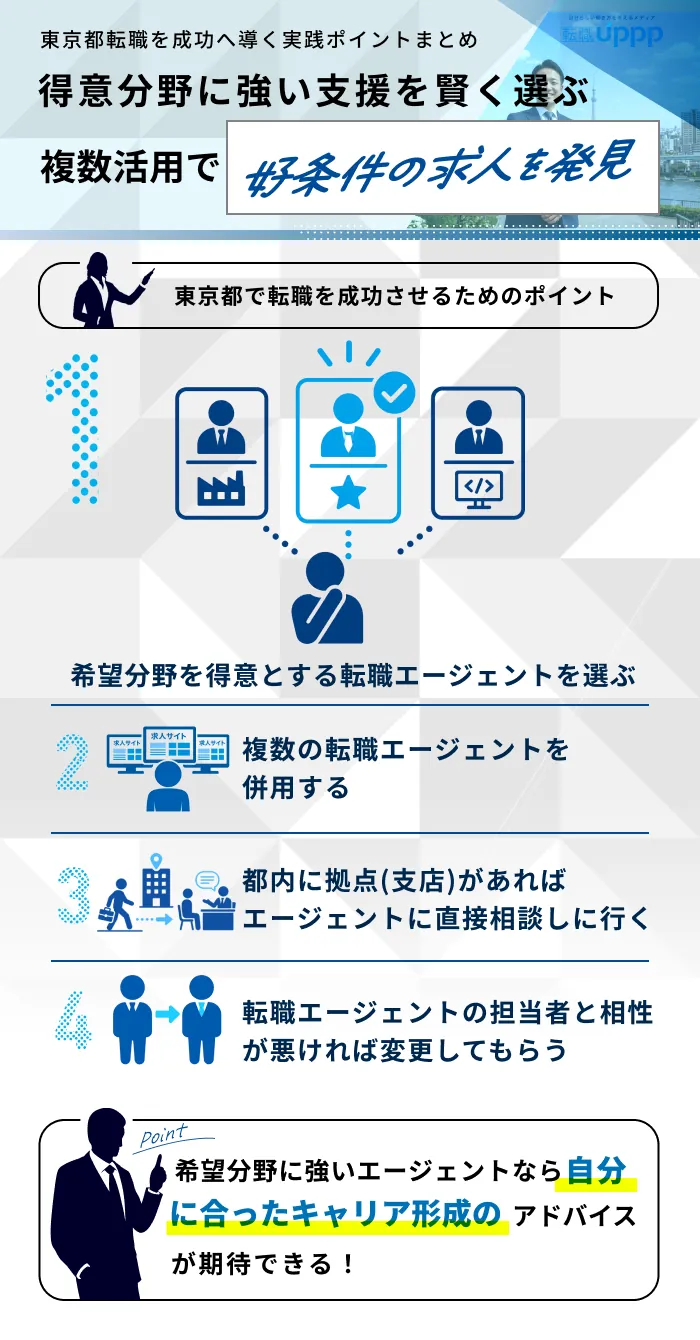 東京都で転職を成功させるためのポイント