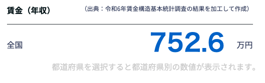 インフラエンジニアの平均年収