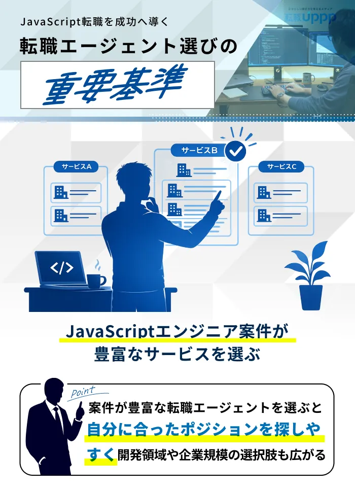 JavaScript転職に強いエージェントを選ぶ3つの基準