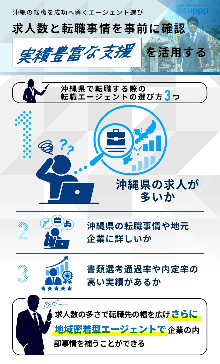 沖縄県で転職する際の転職エージェントの選び方3つ