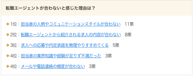 転職エージェントが合わないと感じた理由