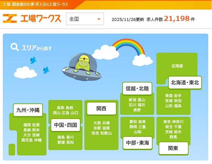 工場ワークスの公式サイト