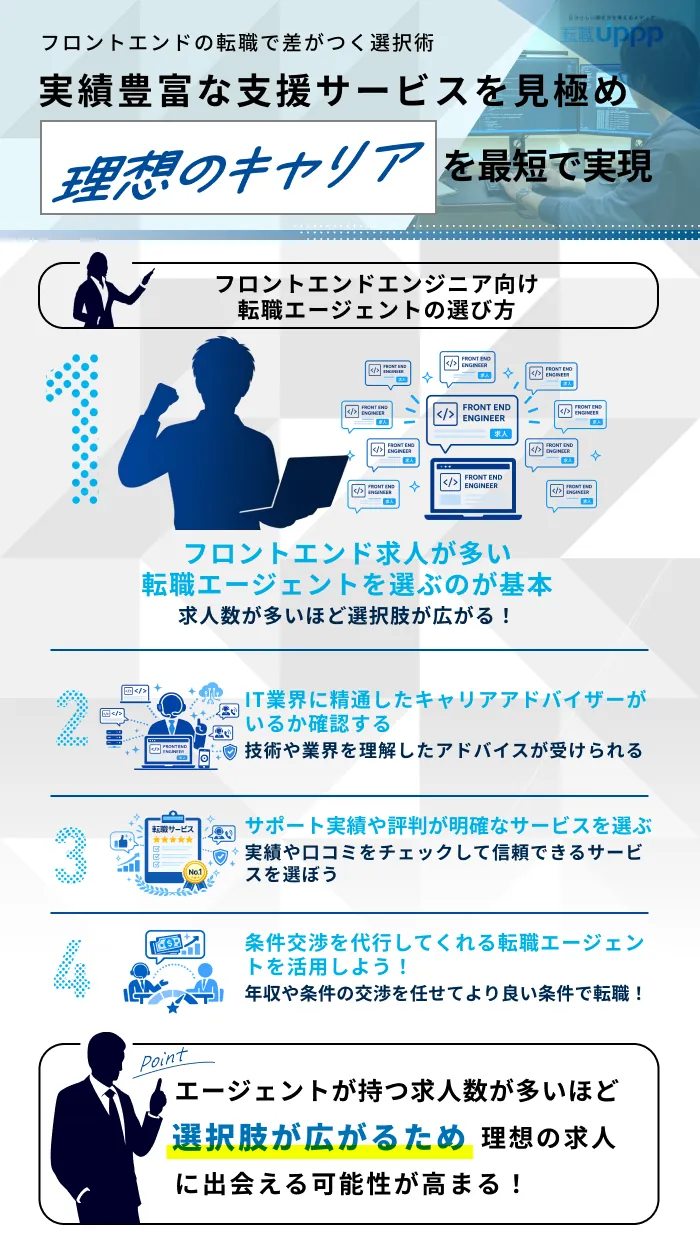 失敗しない!フロントエンドエンジニア向け転職エージェントの選び方